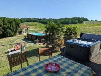 Location Gîte à Montignac le Coq 6 personnes